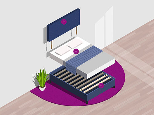 Illustrazione di un letto che mostra tre componenti principali: una testiera imbottita fissata al muro in alto, un materasso ben sistemato con cuscini e coperta al centro e una rete a doghe in basso, ciascuno contrassegnato da un&rsquo;icona circolare pi&ugrave;. La scena &egrave; ambientata su un tappeto rotondo viola con una pianta in vaso posta accanto.