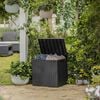 Keter Contenitore da Giardino City 113 L
