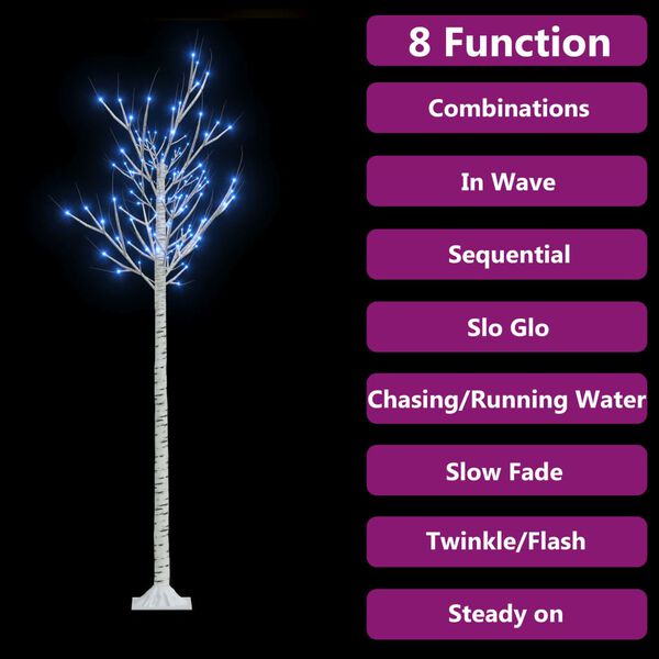 Visualizzazione immagine prodotto 3 di 8