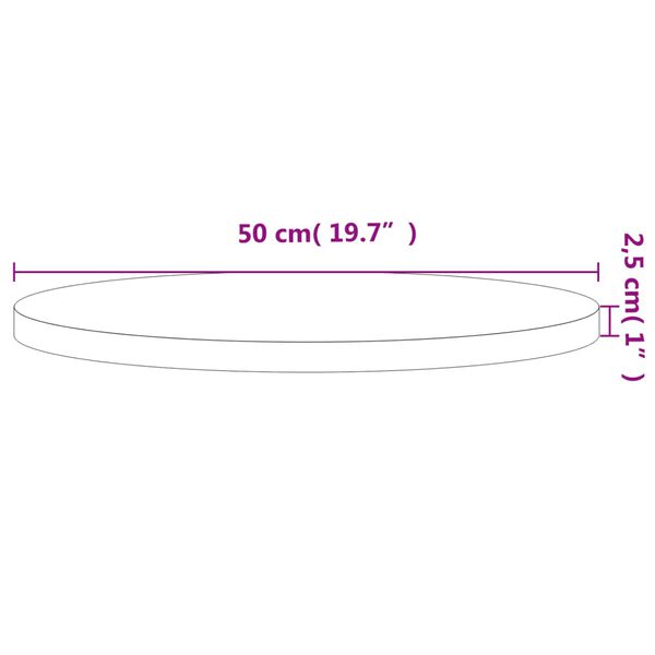 Visualizzazione immagine prodotto 4 di 6