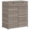 vidaXL Armadietto Portaoggetti Giardino Grigio 105x55x113cm Polyrattan