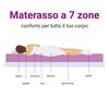 Immagine miniatura del prodotto 13 di 13