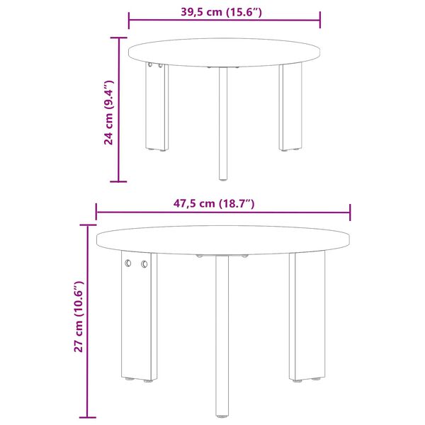 Visualizzazione immagine prodotto 4 di 4