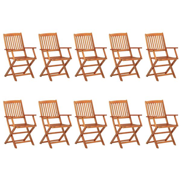Visualizzazione immagine prodotto 3 di 14