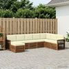 Immagine miniatura del prodotto 2 di 8