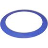 Tampone di Sicurezza per Trampolino Rotondo 14'/4,26 m