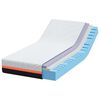 Immagine miniatura del prodotto 3 di 12