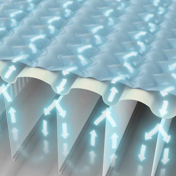 Visualizzazione immagine prodotto 4 di 7