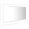 High_gloss_white