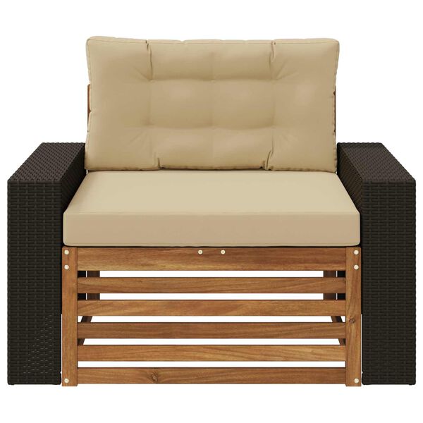 Visualizzazione immagine prodotto 3 di 7