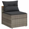 vidaXL Divani Giardino Senza Braccioli con Cuscini 2 Grigi Polyrattan