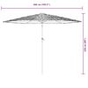 Immagine miniatura del prodotto 11 di 11
