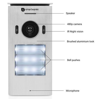 Smartwares Sistema Video Citofono 3 Appartamenti 20,5x8,6x2,1cm Bianco
