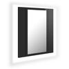 High_gloss_black