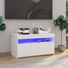 High_gloss_white