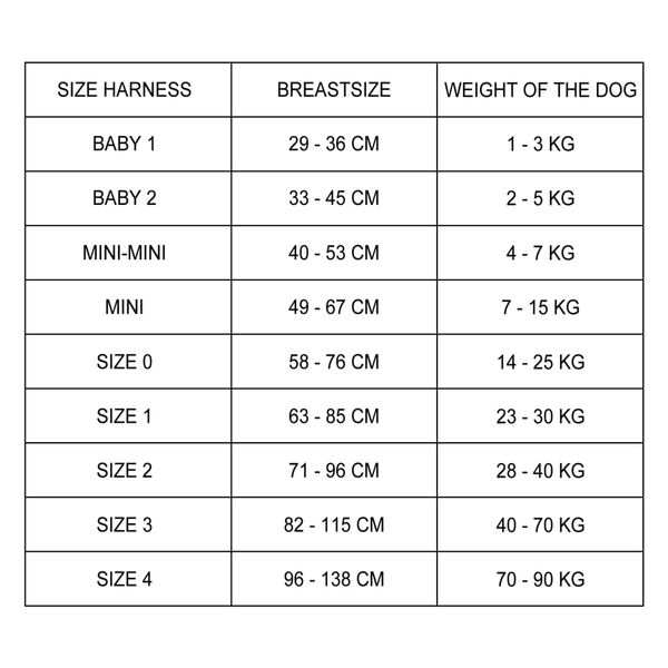 Julius K9 IDC Pettorina per Cani Mini Mini Verde Fluo 16IDC-NE-MM