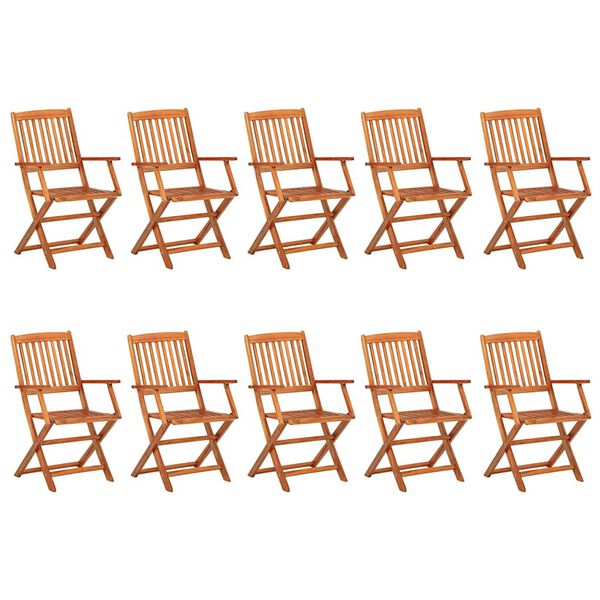 Visualizzazione immagine prodotto 3 di 14