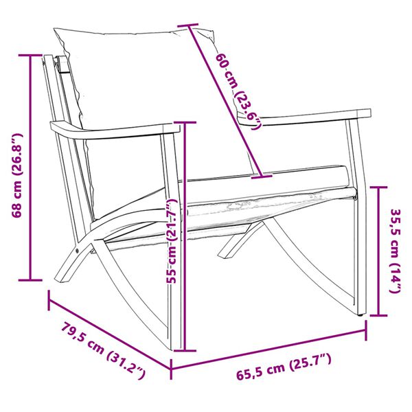 Visualizzazione immagine prodotto 3 di 7