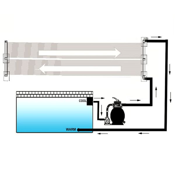 Visualizzazione immagine prodotto 4 di 5