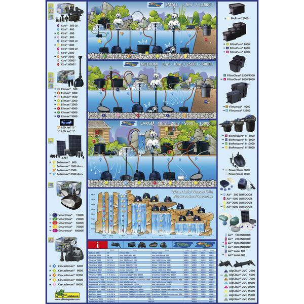 Visualizzazione immagine prodotto 4 di 4