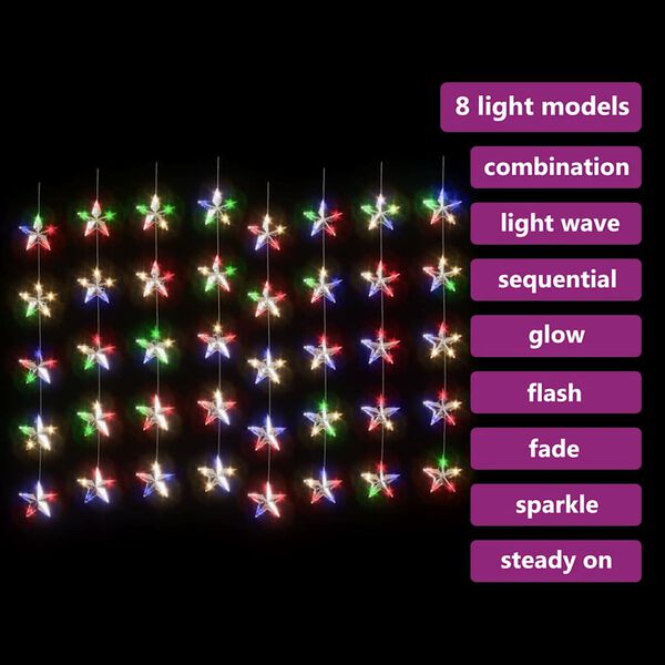 Visualizzazione immagine prodotto 4 di 7
