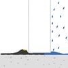 Immagine miniatura del prodotto 6 di 8