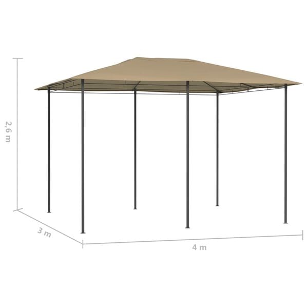 Visualizzazione immagine prodotto 4 di 4