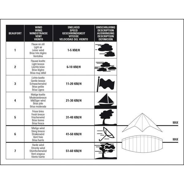 Dragon Fly Aquilone Gilavar 140 cm 51ZG-ROB-Uni