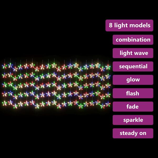 Visualizzazione immagine prodotto 3 di 7