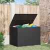 vidaXL Contenitore da Giardino in Rattan PE 145x100x103 cm Nero