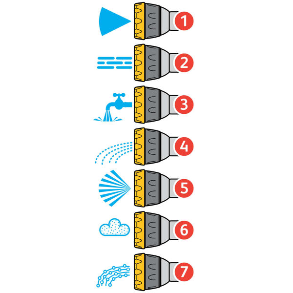 Hozelock Pistola a Spruzzo Multi Spray Pro