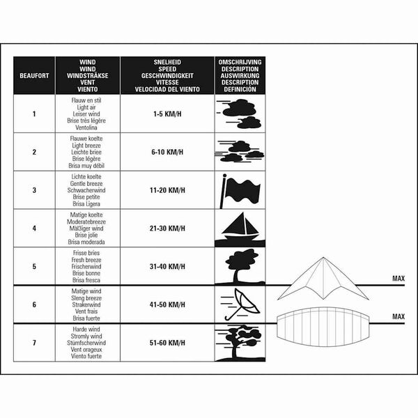 Visualizzazione immagine prodotto 4 di 9