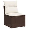 Immagine miniatura del prodotto 3 di 24
