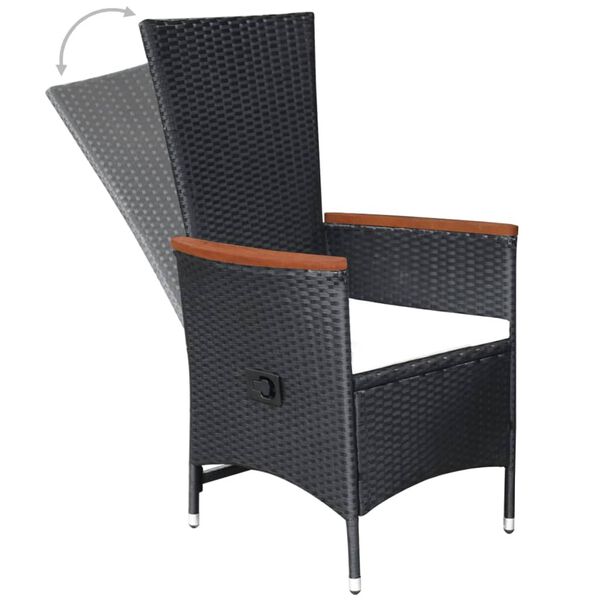 Visualizzazione immagine prodotto 4 di 7