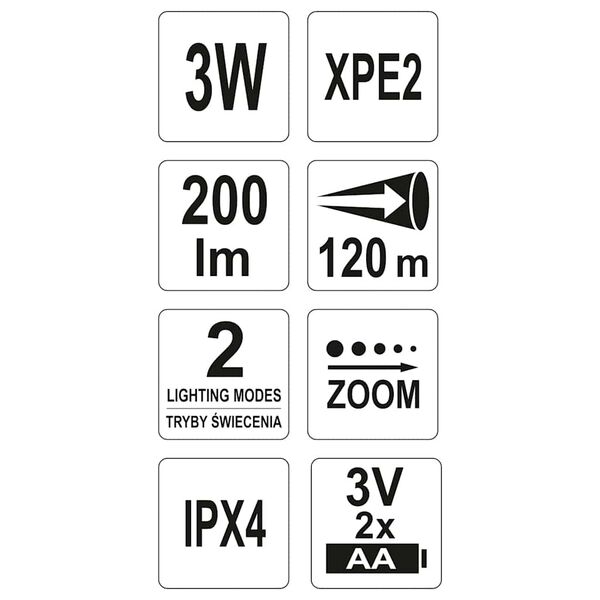 Visualizzazione immagine prodotto 3 di 4