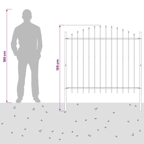 Visualizzazione immagine prodotto 3 di 5