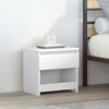 vidaXL Comodini 2pz Bianco Lucido 40x30x39 cm in Legno Multistrato