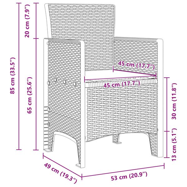 Visualizzazione immagine prodotto 4 di 5