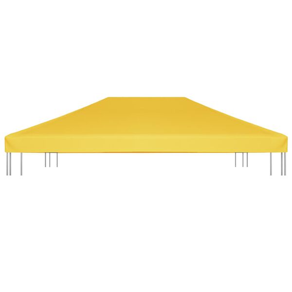 Visualizzazione immagine prodotto 3 di 8