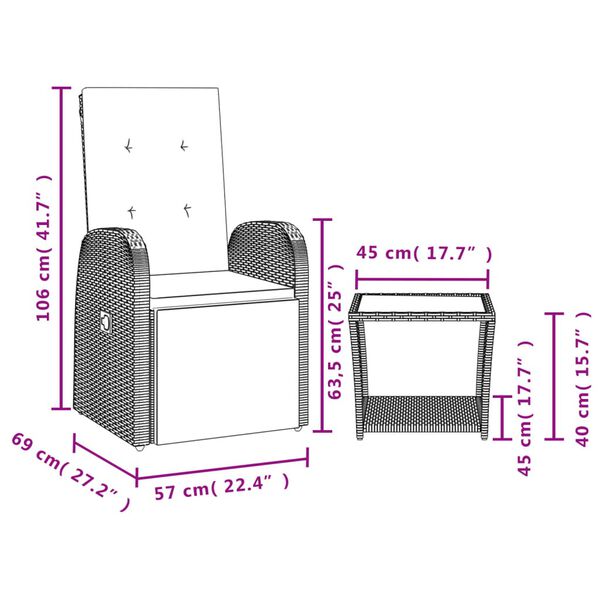 Visualizzazione immagine prodotto 4 di 5