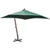 Ombrelloni e parasole