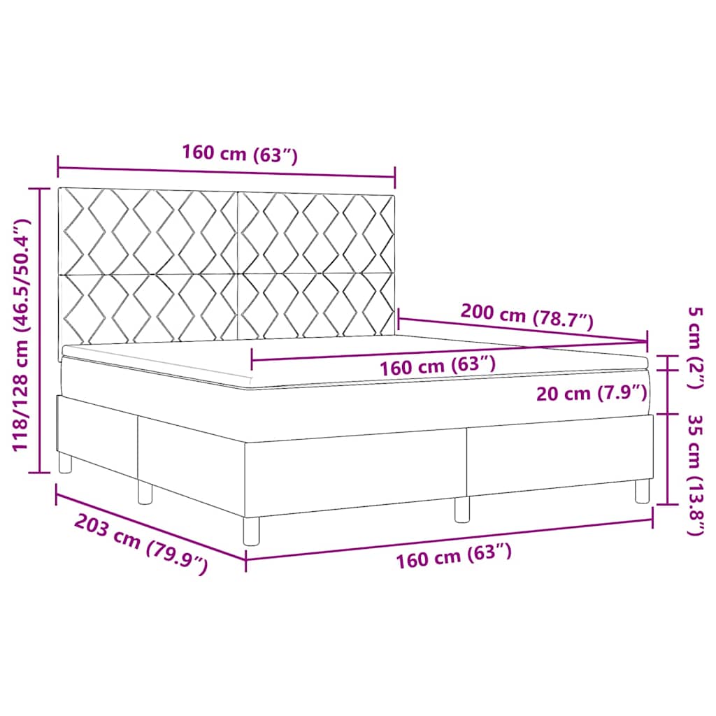 Measurements