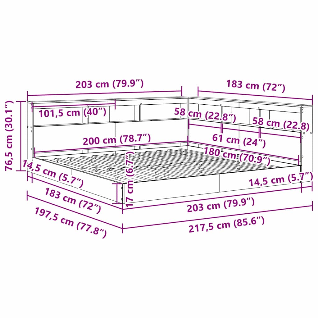 Measurements
