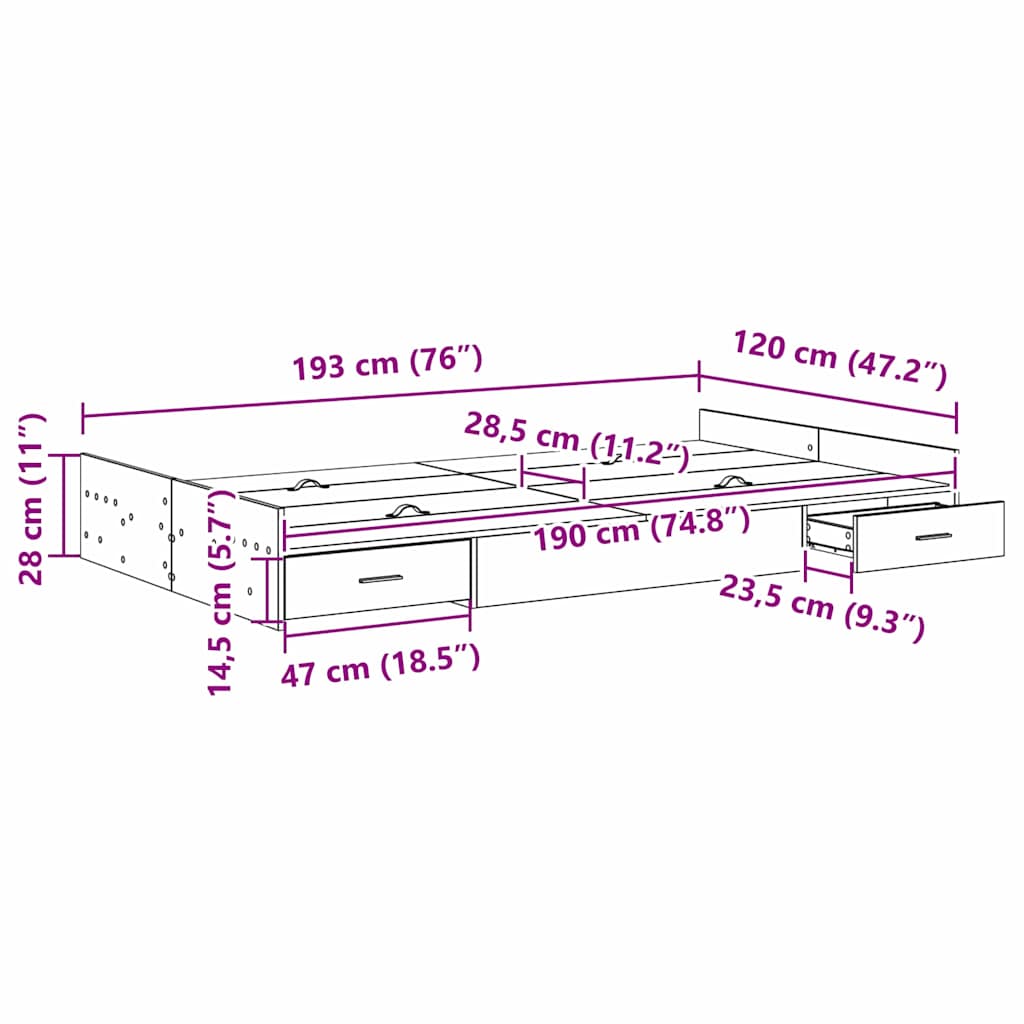 Measurements