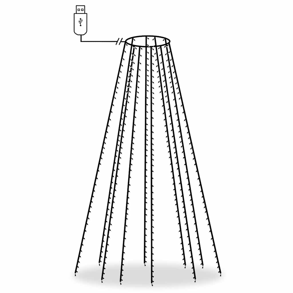 BSRANE Rete di Luci con Spina, Catene Luminose con Spina, Luci a Filo Alimentate a Spina che, Luci Albero di Natale Bianco Caldo, Tenda Luminosa con Telecomando
