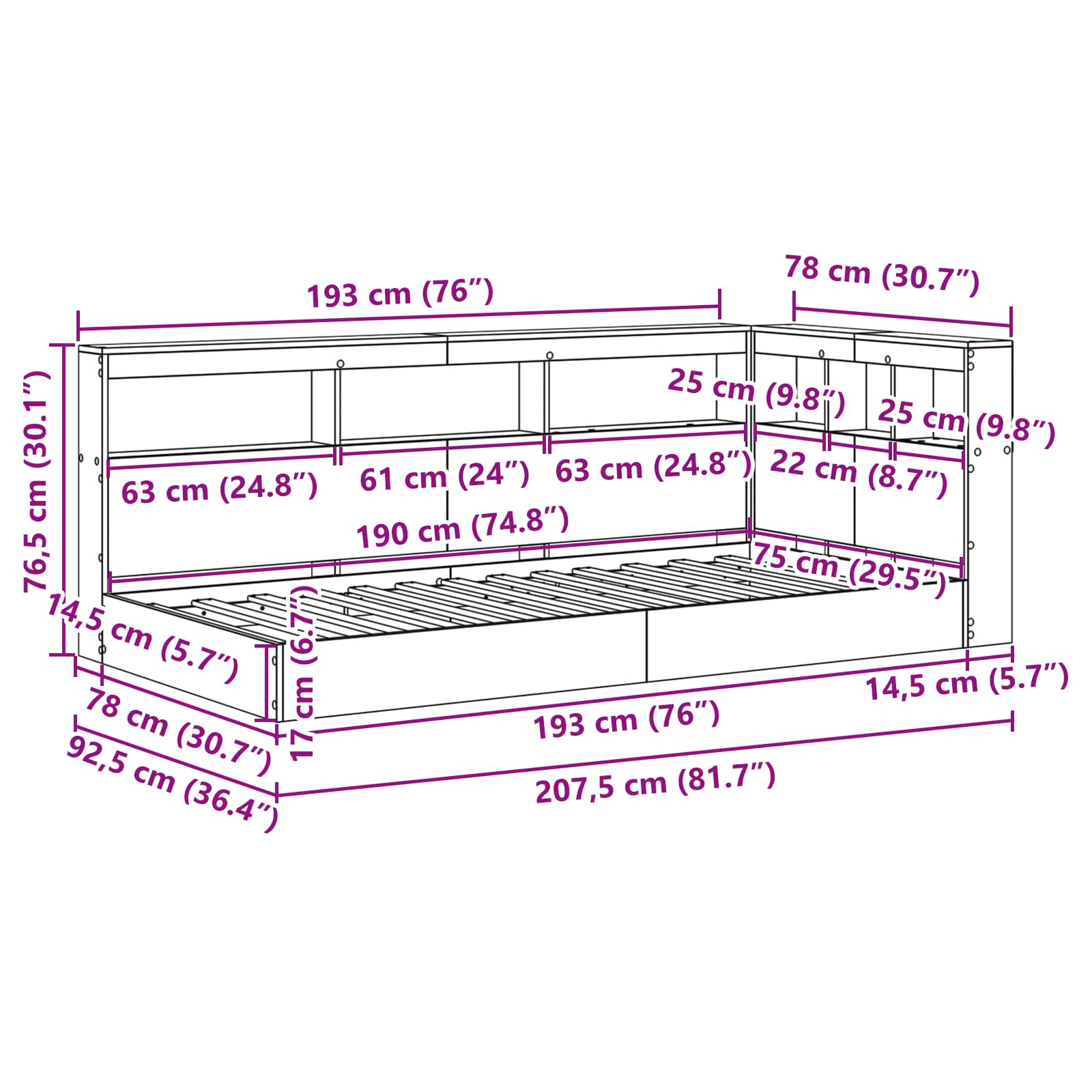 Measurements