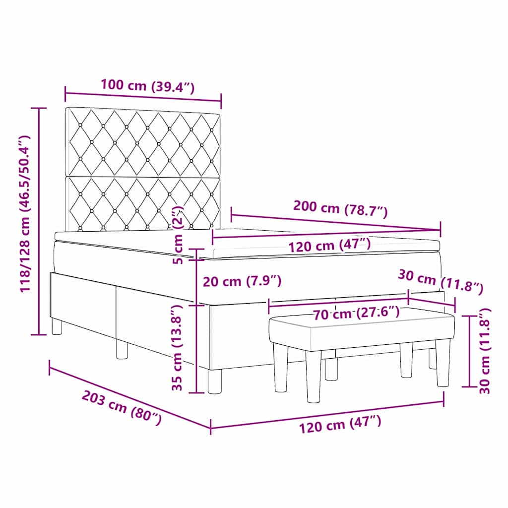 Measurements