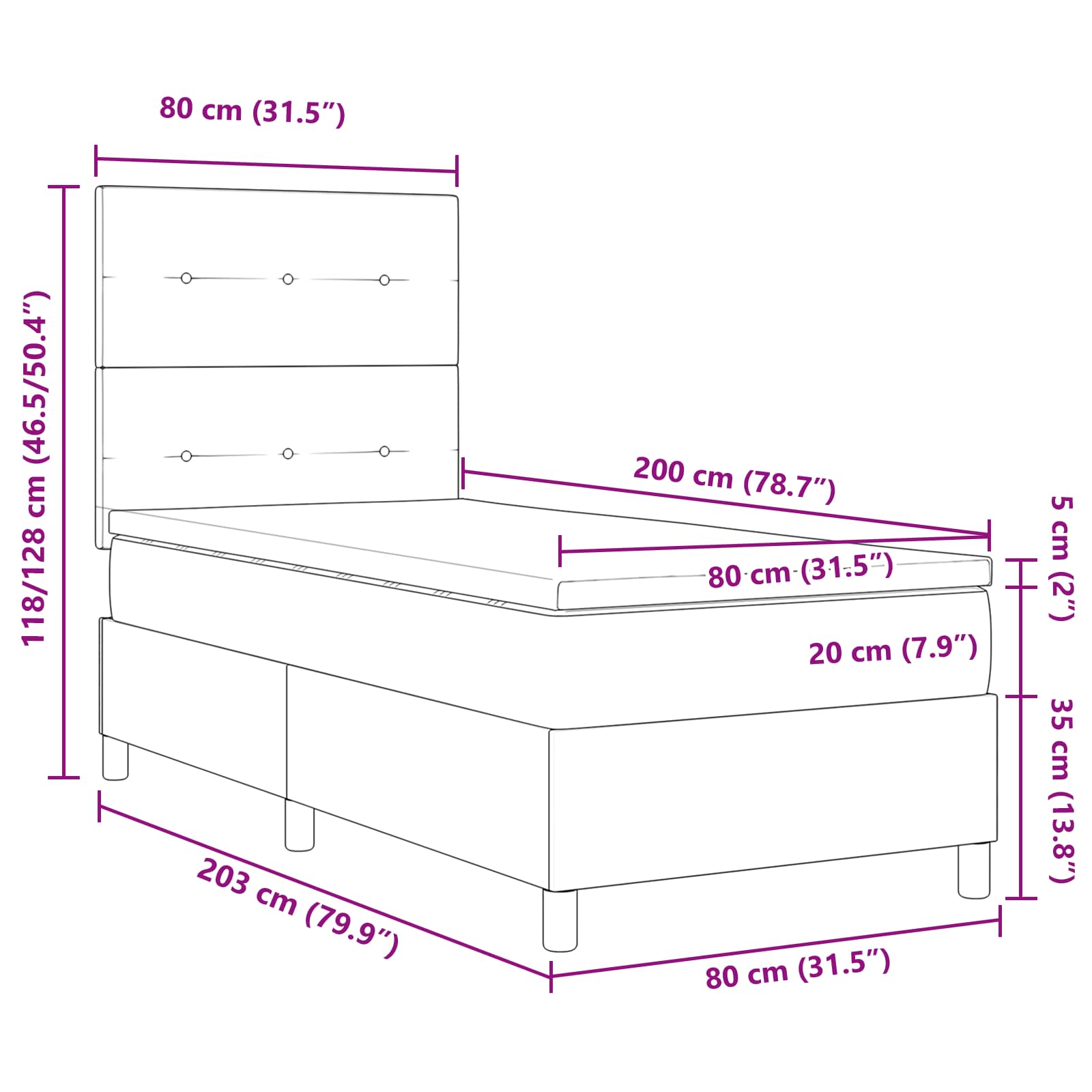 Zoomed Measurement