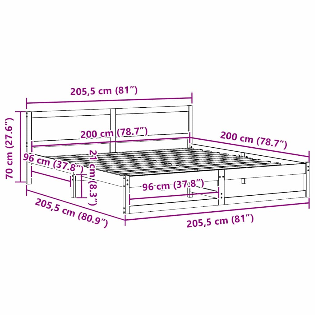 Zoomed Measurement