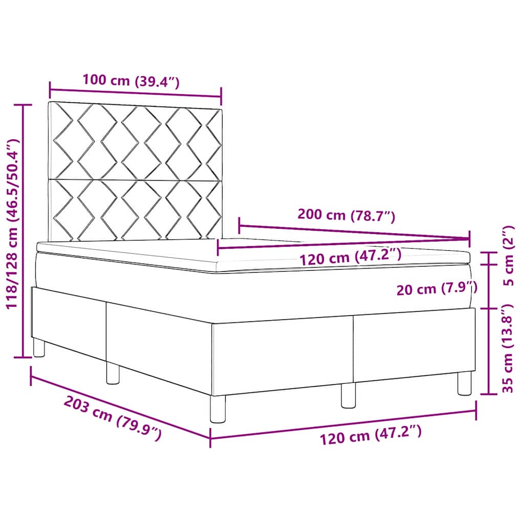 Zoomed Measurement